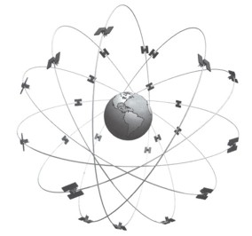 Die Satelliten des GPS- Systems